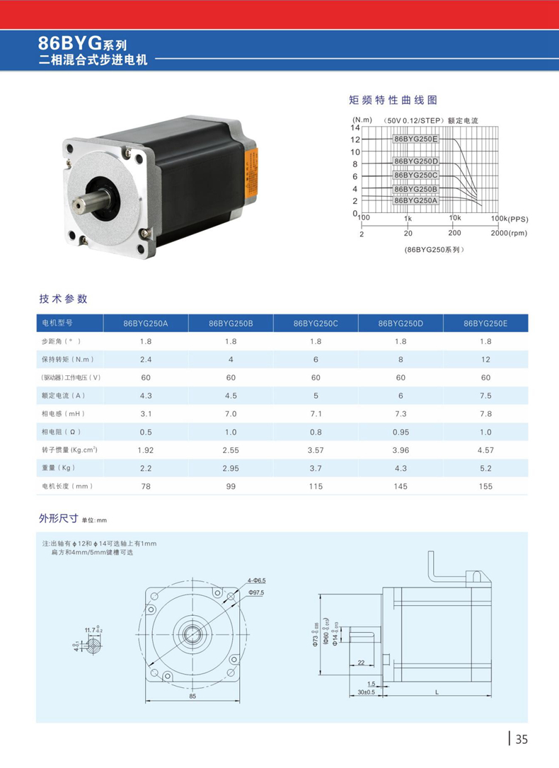 东邦高效伺服电机样本2023_18_副本_副本.jpg
