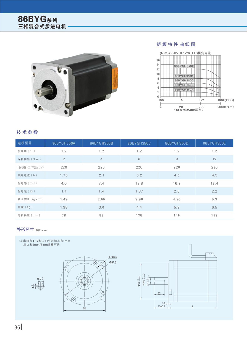 东邦高效伺服电机样本2023_19_副本.jpg