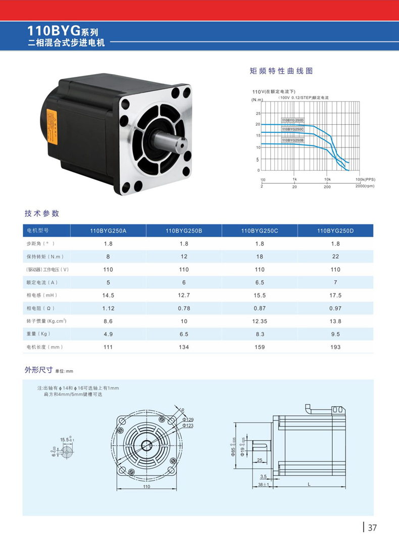东邦高效伺服电机样本2023_19_副本_副本.jpg