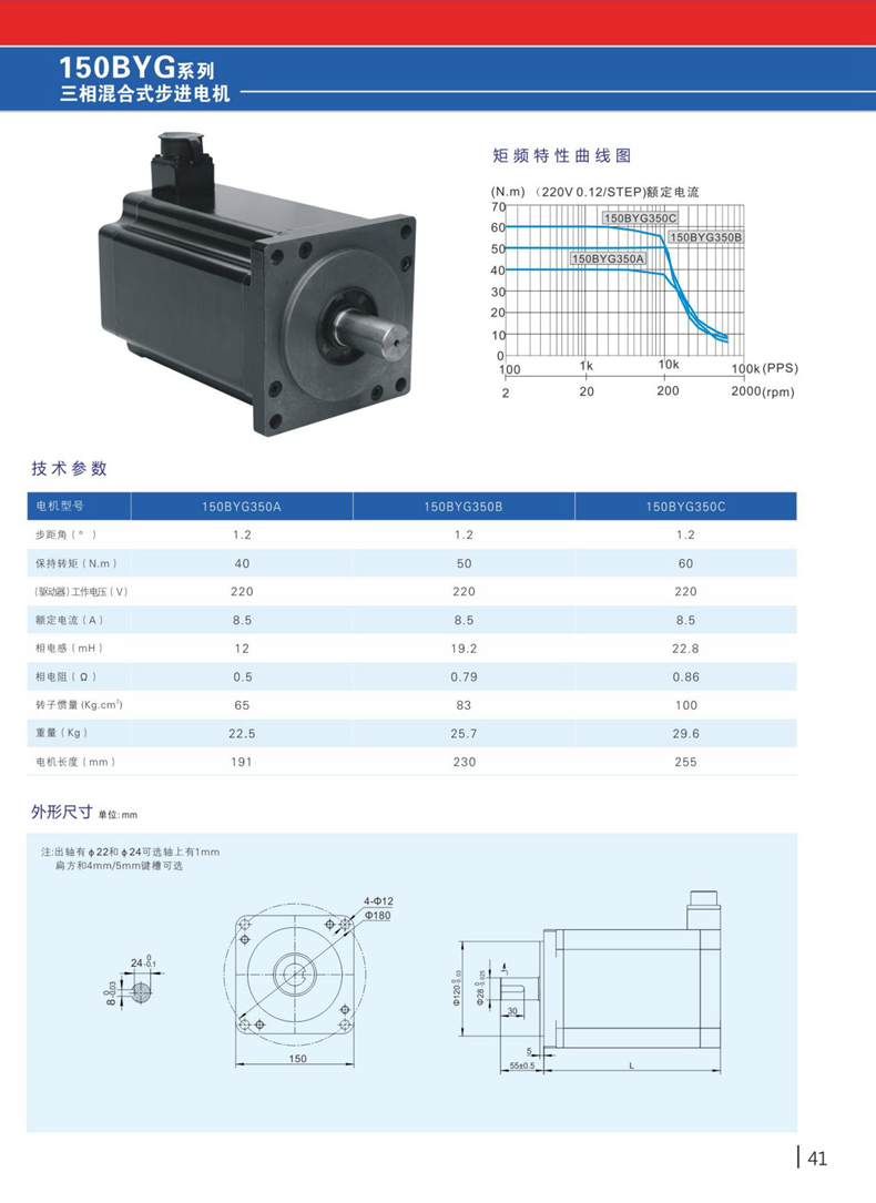 东邦高效伺服电机样本2023_21_副本_副本.jpg