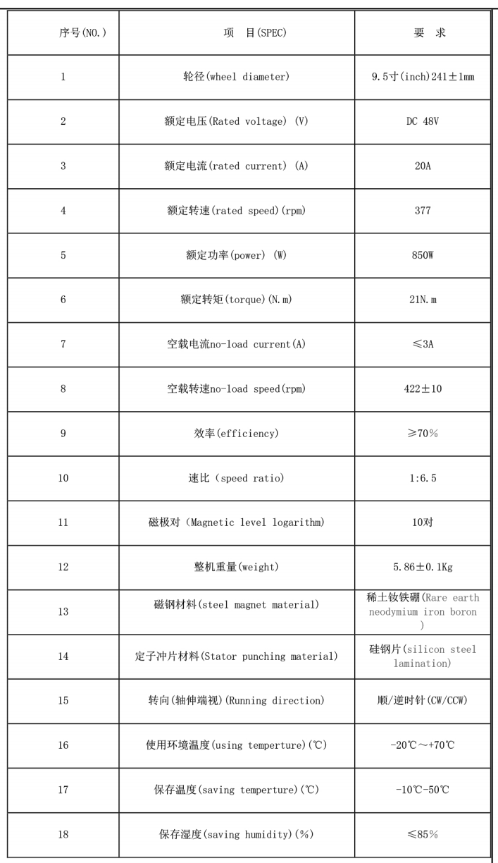 9.5寸电机规格书_00(1).png