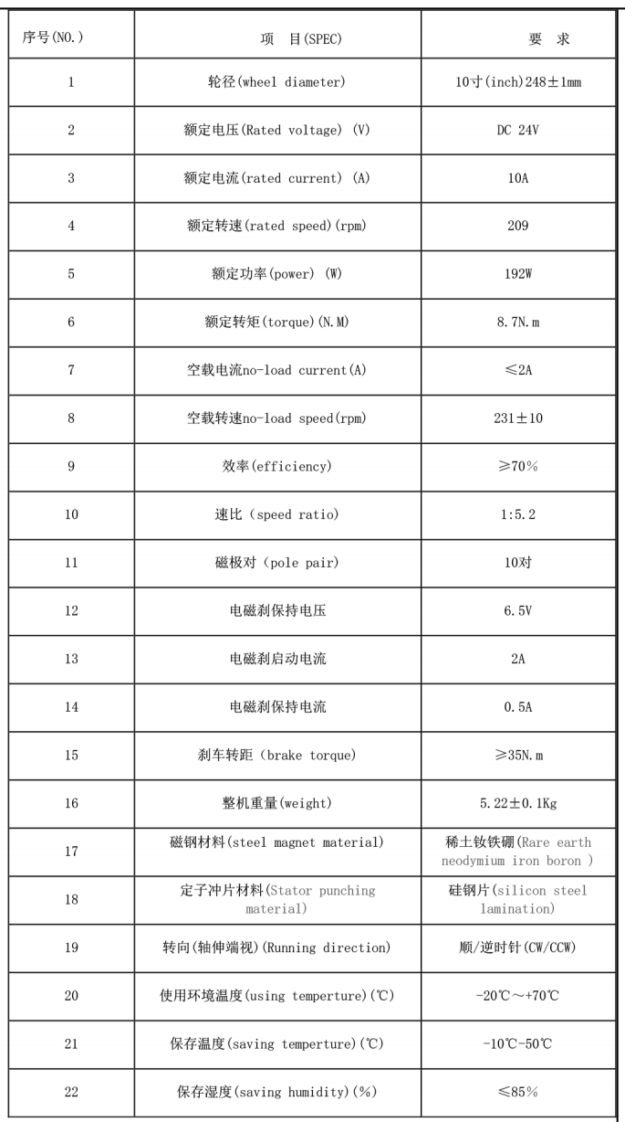 10寸电磁刹电机规格书_00(1).png